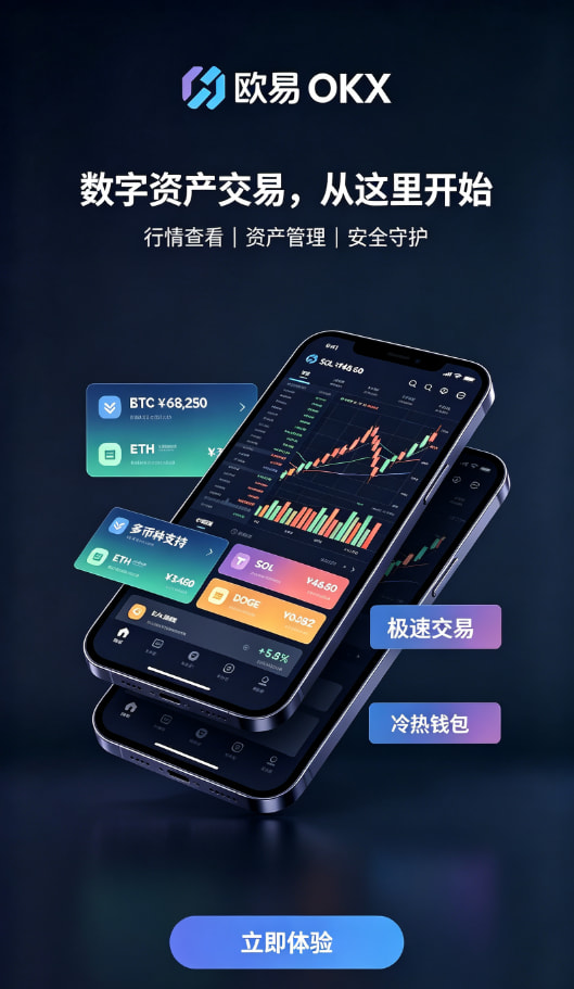 欧交易所app下载官网行情与交易功能